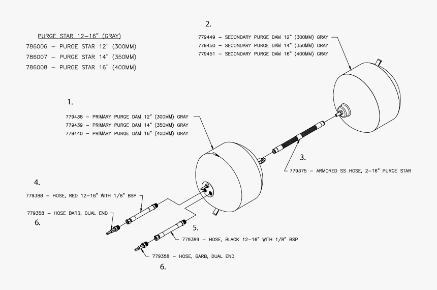 Diagram, HD Png Download
