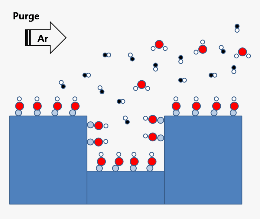 Screenshot, HD Png Download