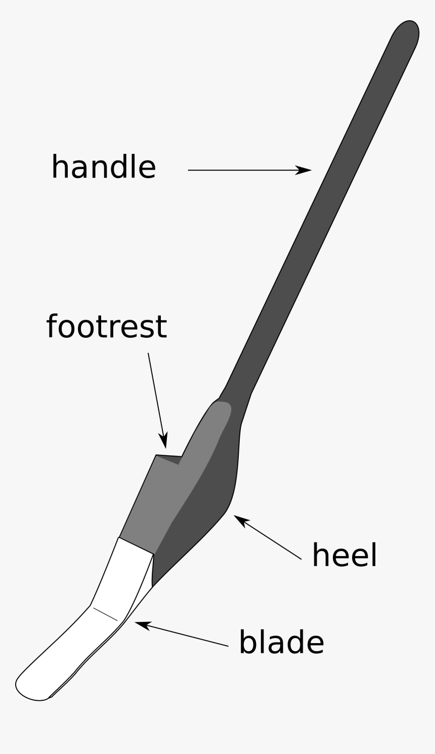 Loy Spade, HD Png Download