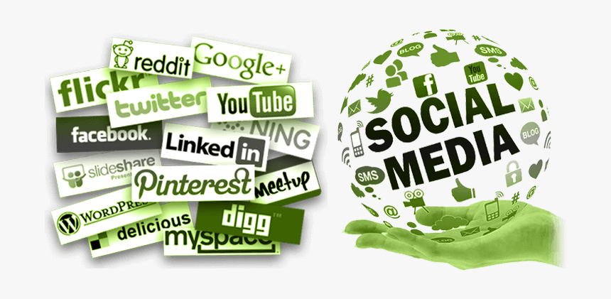 Social Media Marketing - Linkedin, HD Png Download