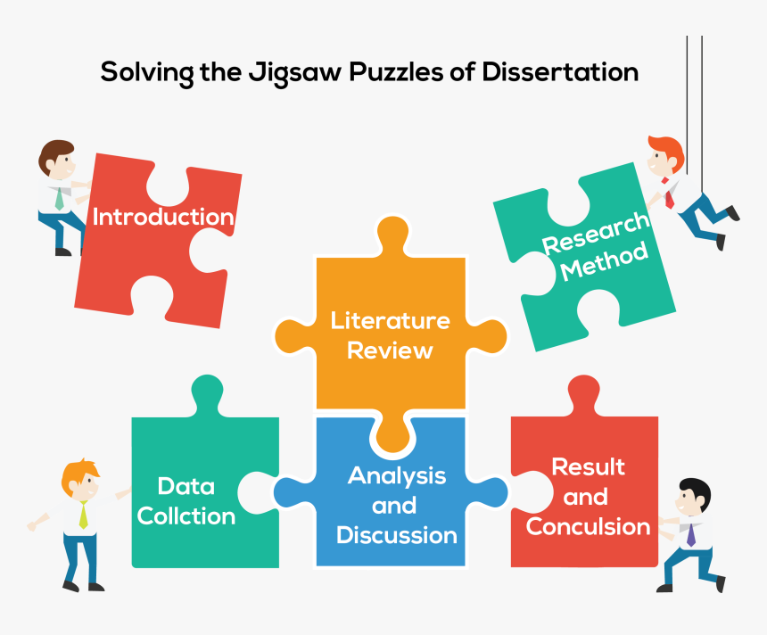 Jigsaw Puzzle Literature Review, HD Png Download
