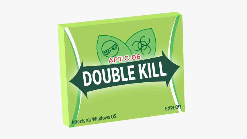 Double Kill Exploit - Double Kill, HD Png Download