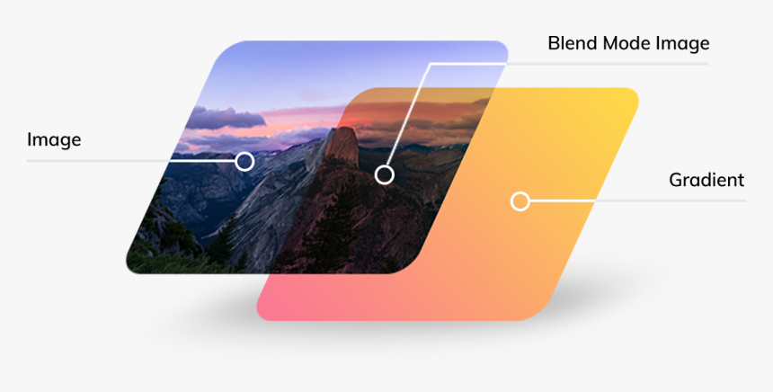 Gradients Cool, HD Png Download