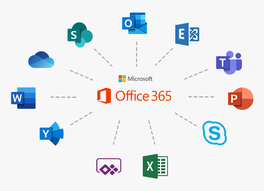 Ms Office Include - Microsoft Office 365, HD Png Download