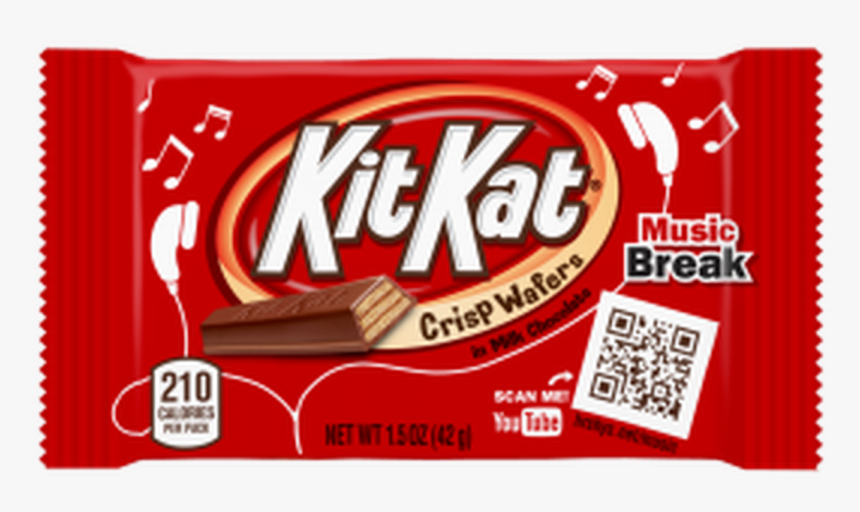 Kit Kat America, HD Png Download