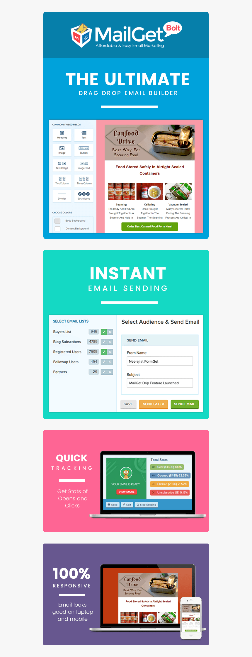 Email - Email Marketing For Healthcare, HD Png Download