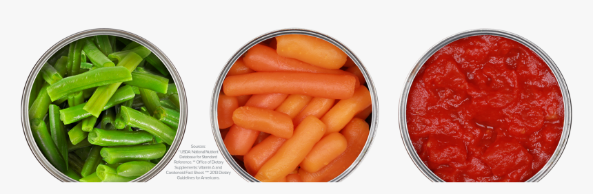 Baby Carrot, HD Png Download
