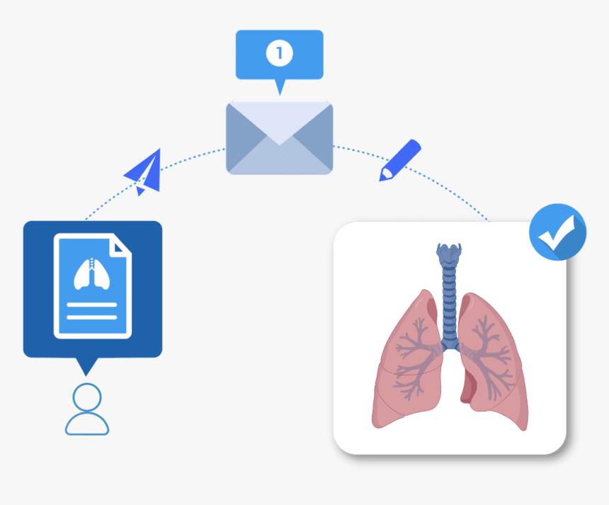 Diagram, HD Png Download
