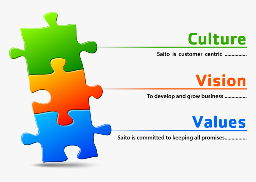 Attitude Is A Little Thing That Makes A Big Difference, HD Png Download