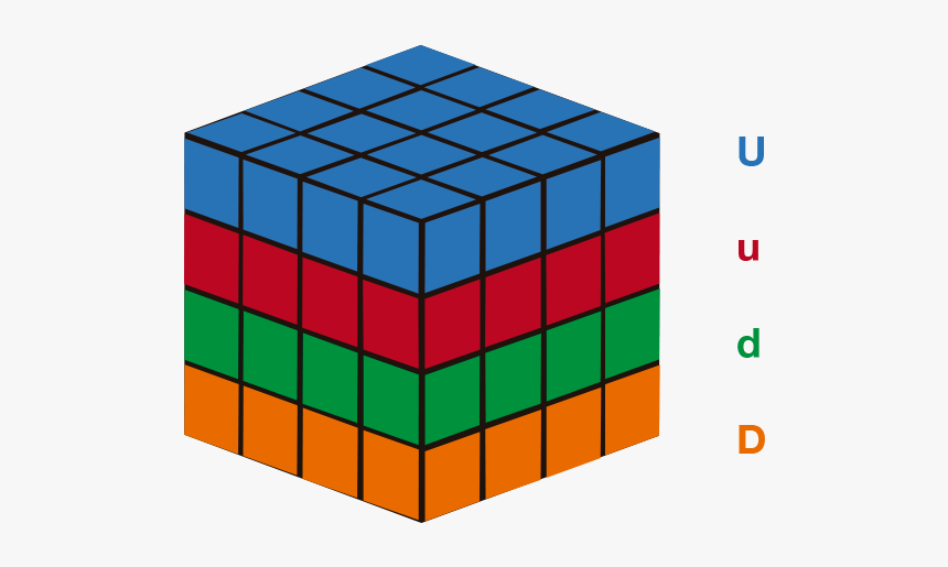 3d Logic Level 29, HD Png Download