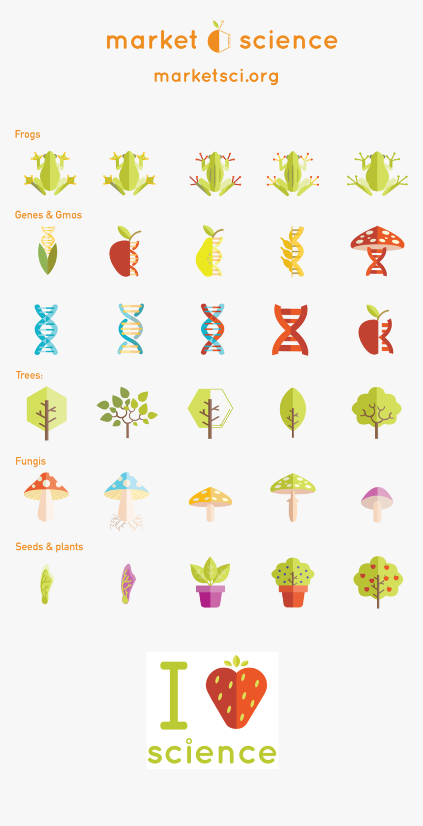 Market Science Icons & Mndrive Poster , Png Download, Transparent Png
