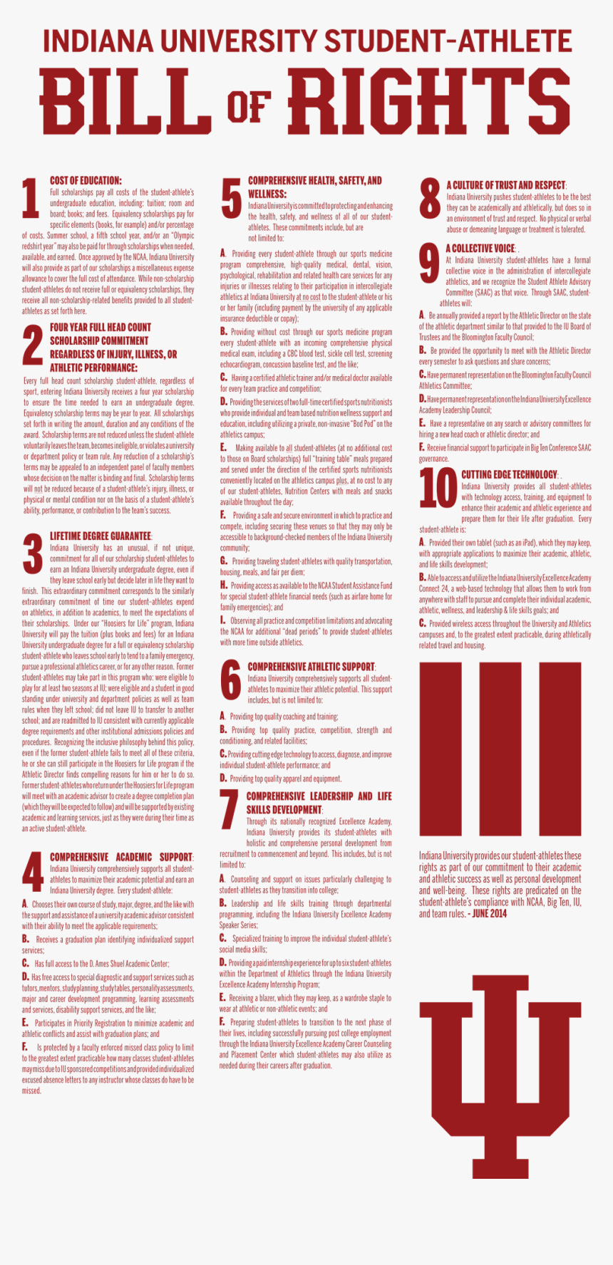Student-athlete Bill Of Rights - Indiana University, HD Png Download