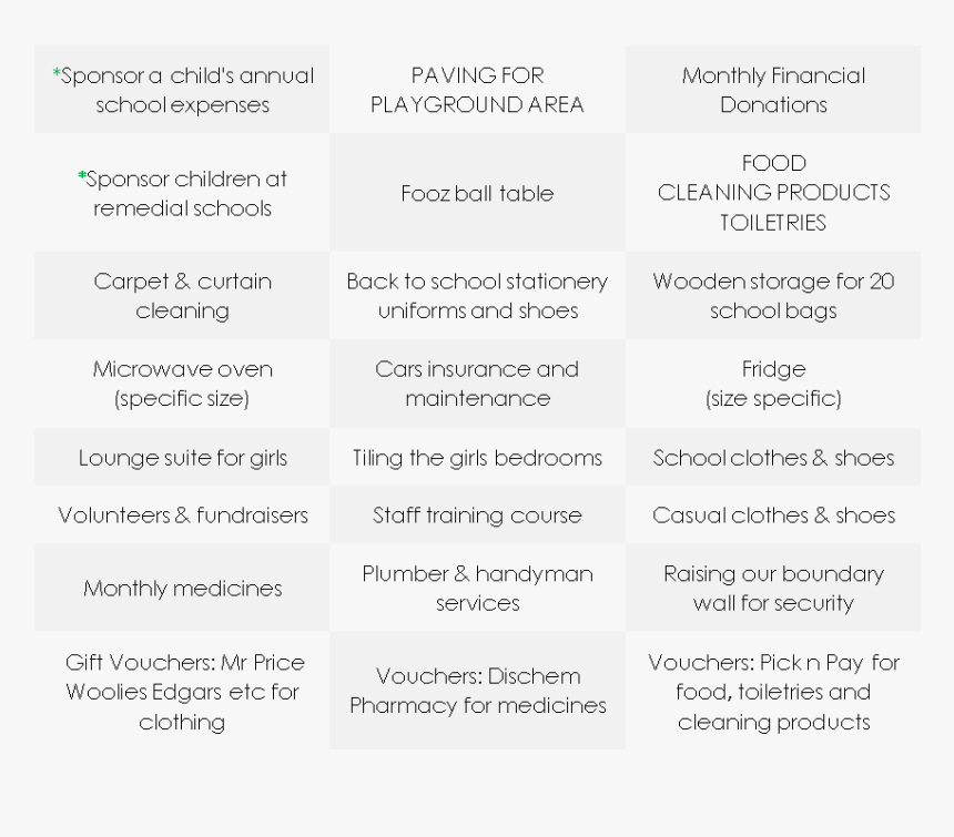 Screenshot, HD Png Download