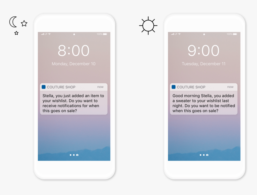 Iphone, HD Png Download