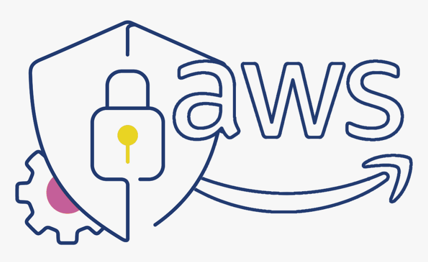 Secure Your Aws Eks, Ecs, And Ec2 Workloads With Aporeto, HD Png Download