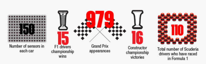 Graphic Design, HD Png Download