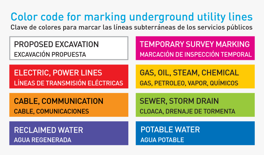 Screenshot, HD Png Download