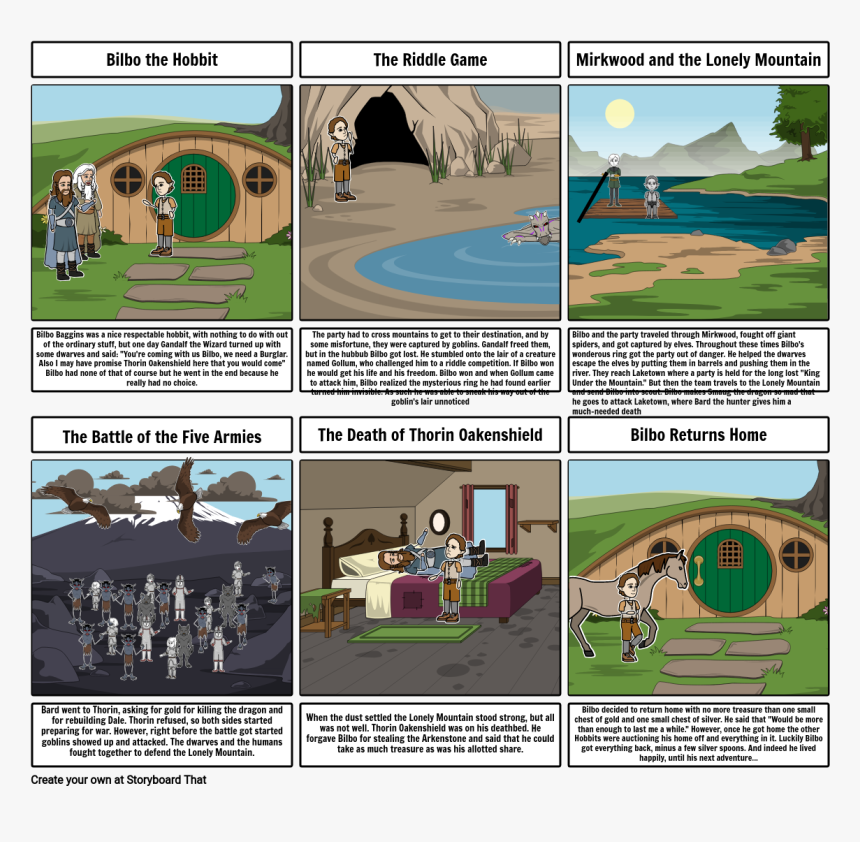 5 Themes Of Geography Movement, HD Png Download