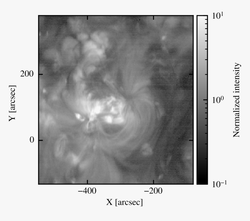 Screenshot, HD Png Download