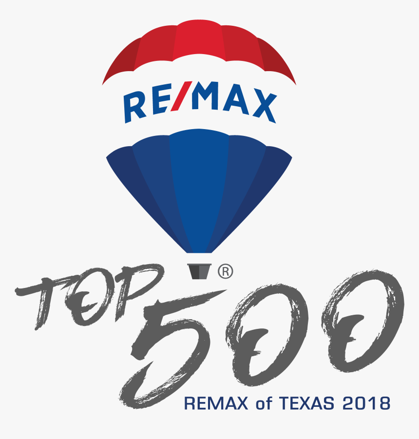 Https - //richmondrealtytx - - Remax Logo 2019, HD Png Download
