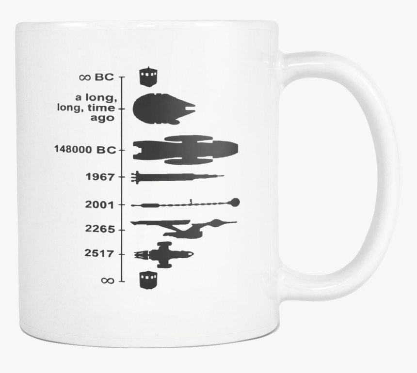 Firefly Mug, Firefly Serenity, Browncoats, Malcolm - Firefly Captain Reynolds Quote, HD Png Download