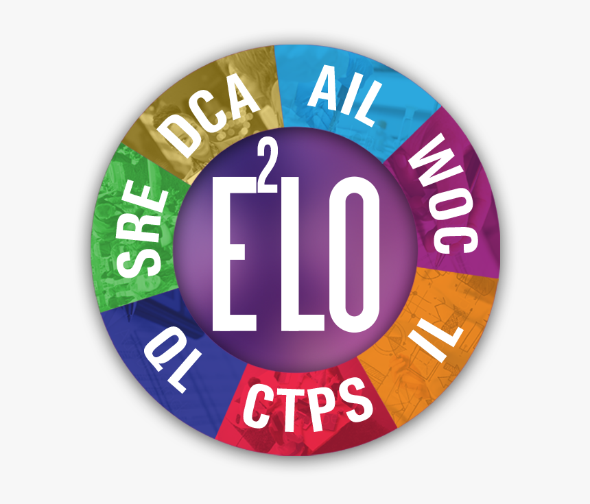 Drugs Clothing - Zero Plastic Inside Logo, HD Png Download