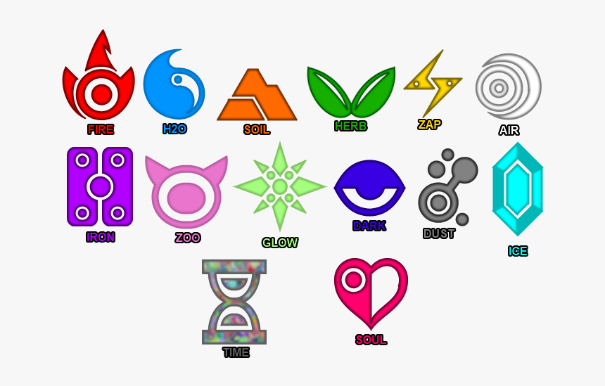 Circle, HD Png Download