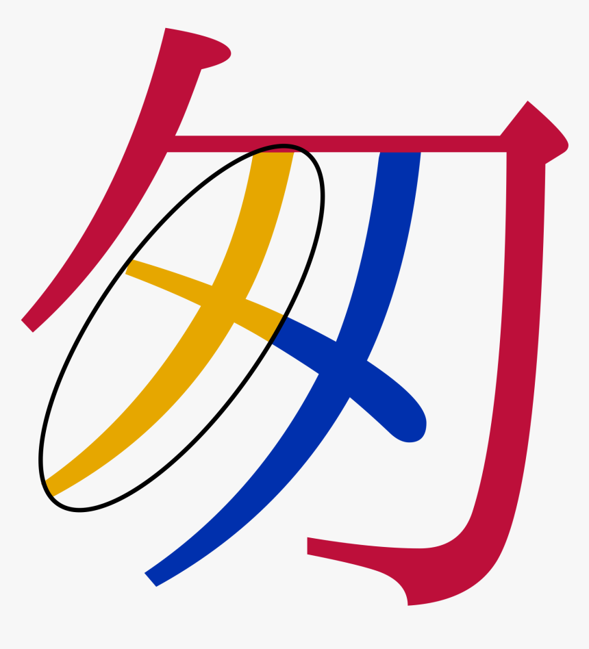 Thumb Image, HD Png Download