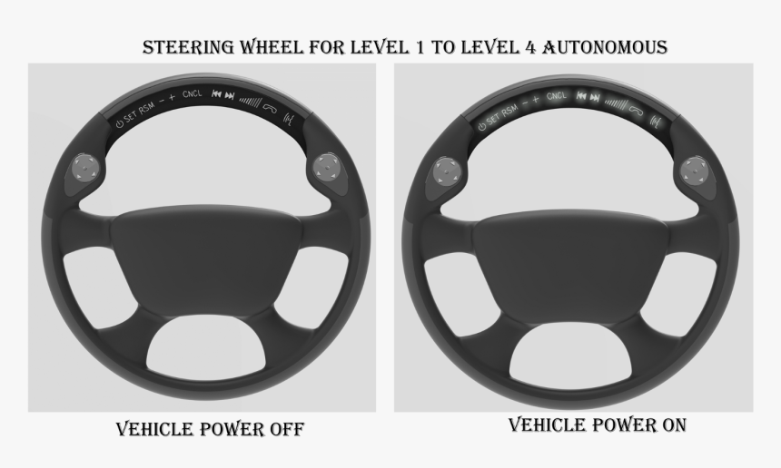 Display In Steering Wheel Allows For Easier Functionality - Steering Wheel Display, HD Png Download