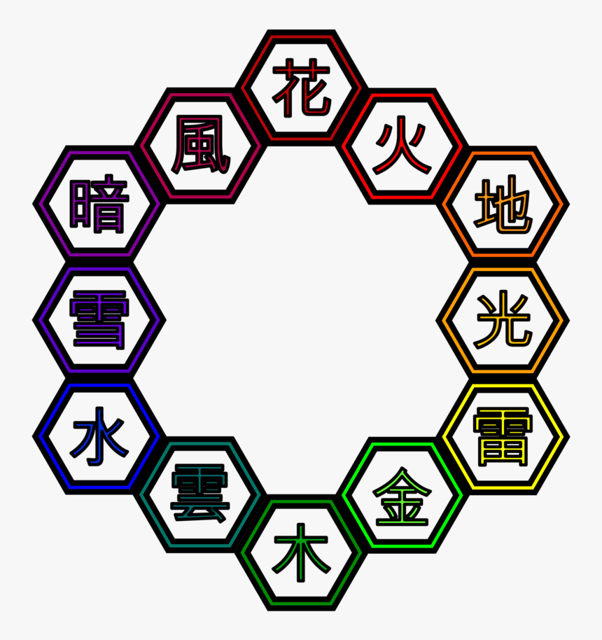 Husky Paw Print Clip Art N8 - Clip Art, HD Png Download