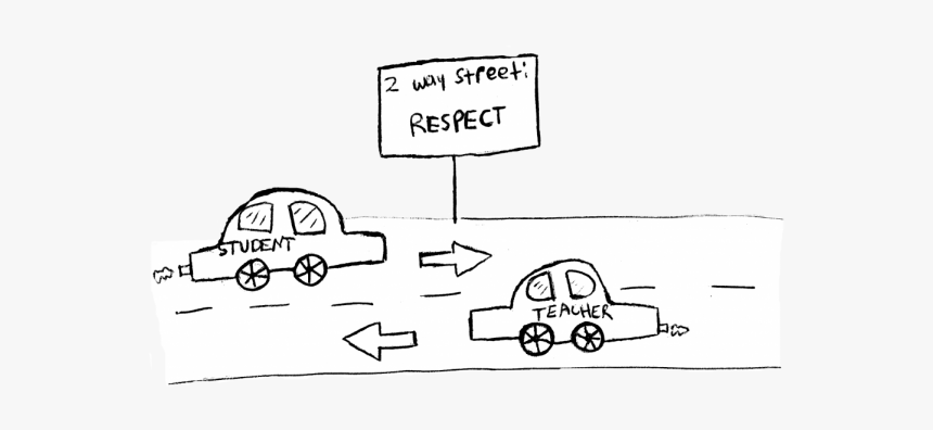 Graphic By Stella Schwartzman - Cartoon, HD Png Download