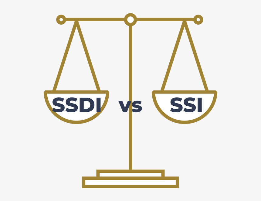 Scale Of Equality - Equality Scale, HD Png Download