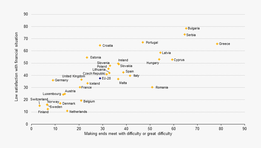 Screenshot, HD Png Download