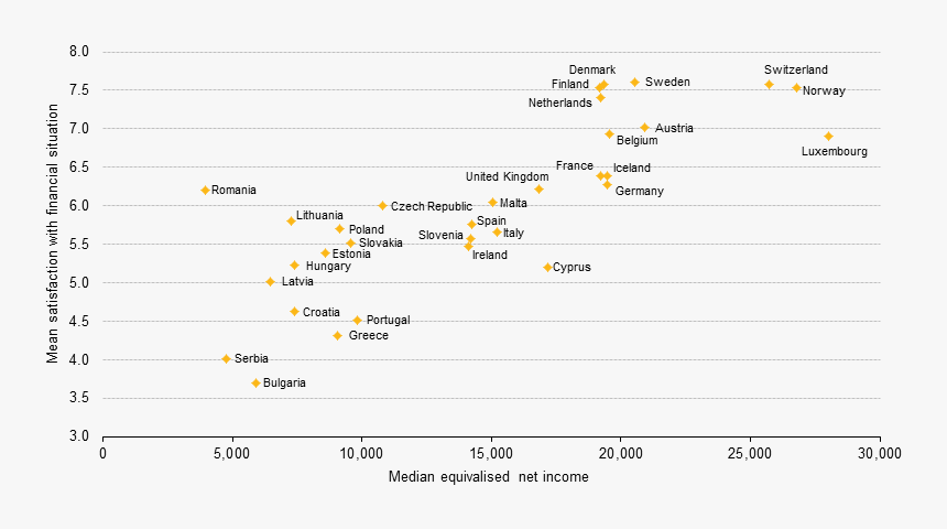 Screenshot, HD Png Download