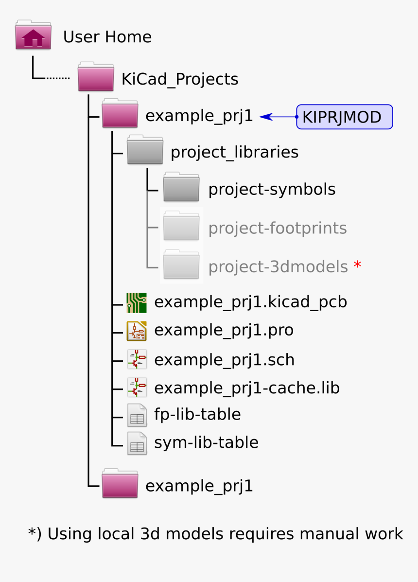 Screenshot, HD Png Download