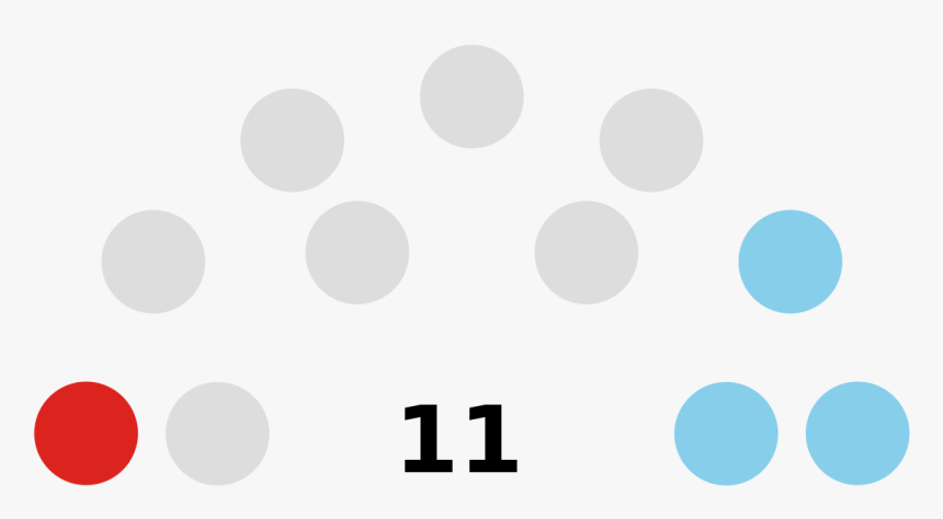 Circle, HD Png Download