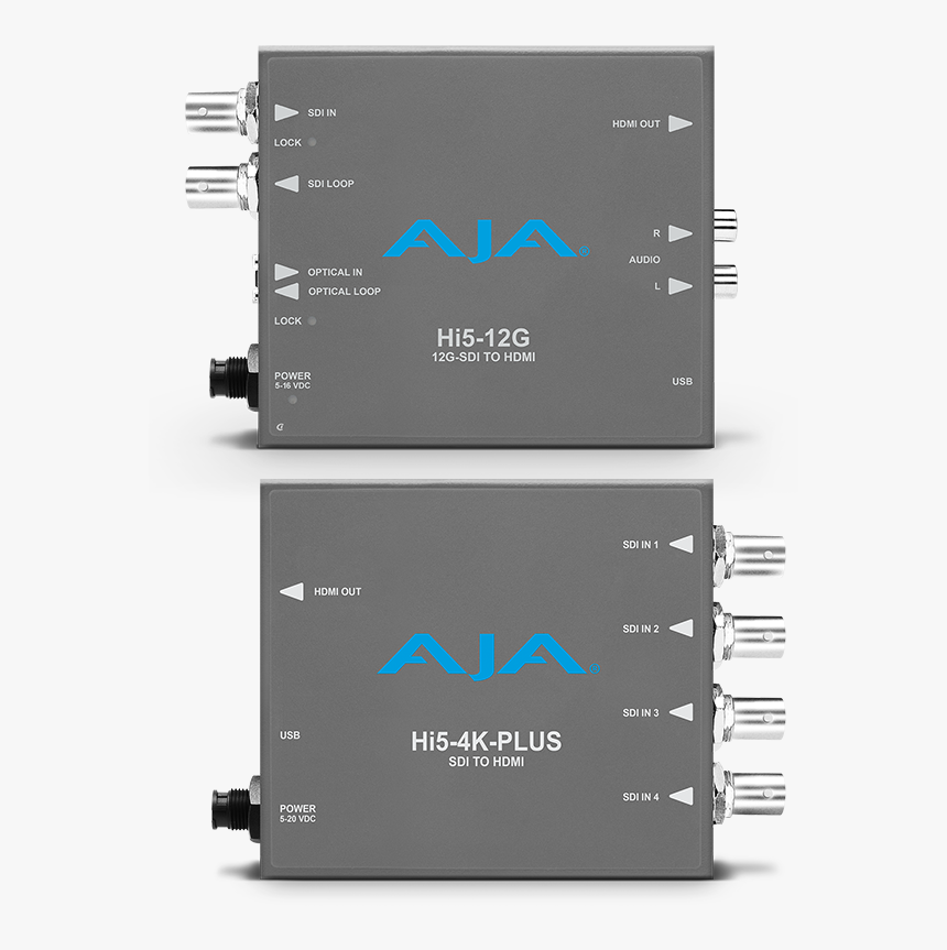 Style Position - Ha5 4k 4k Hdmi To 4k Sdi, HD Png Download
