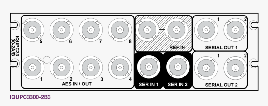 Iqupc33 Rear Panel - Circle, HD Png Download