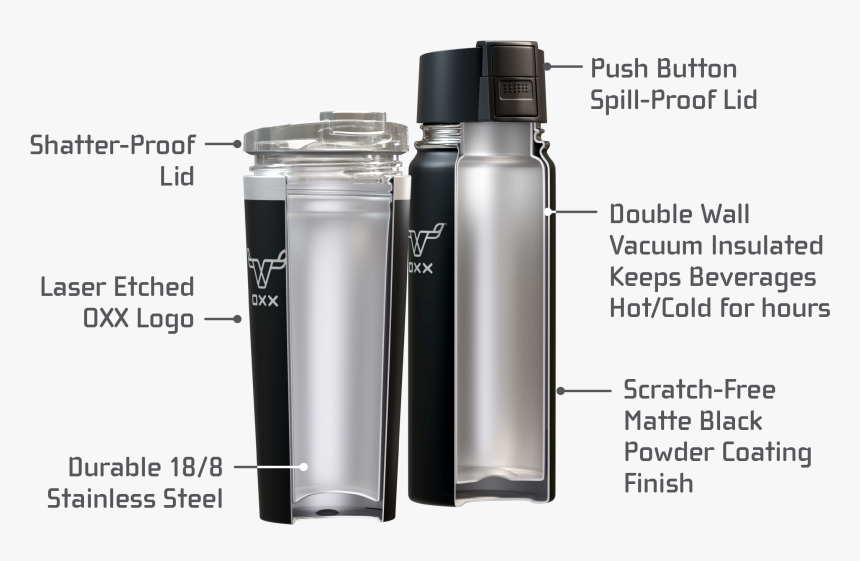 Water Bottle, HD Png Download
