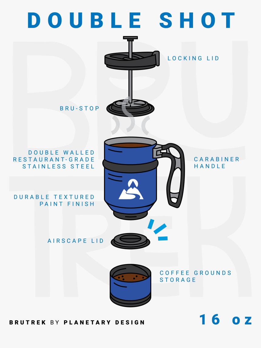 Small Appliance, HD Png Download