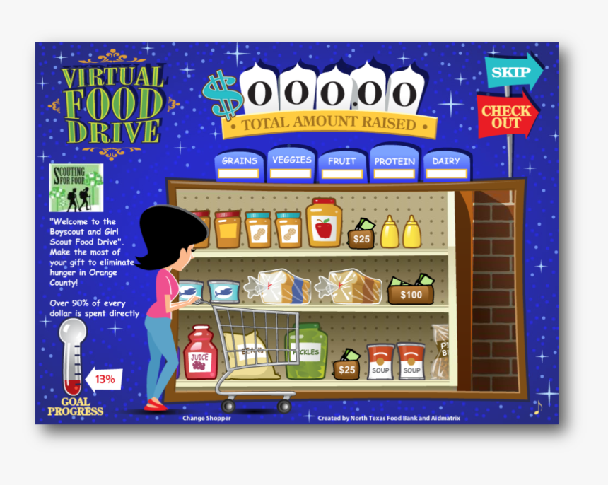 Transparent Virtual Boy Png - Scouting For Food 2010, Png Download