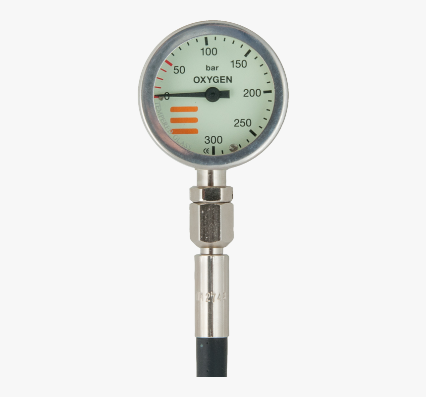 Gauge, HD Png Download