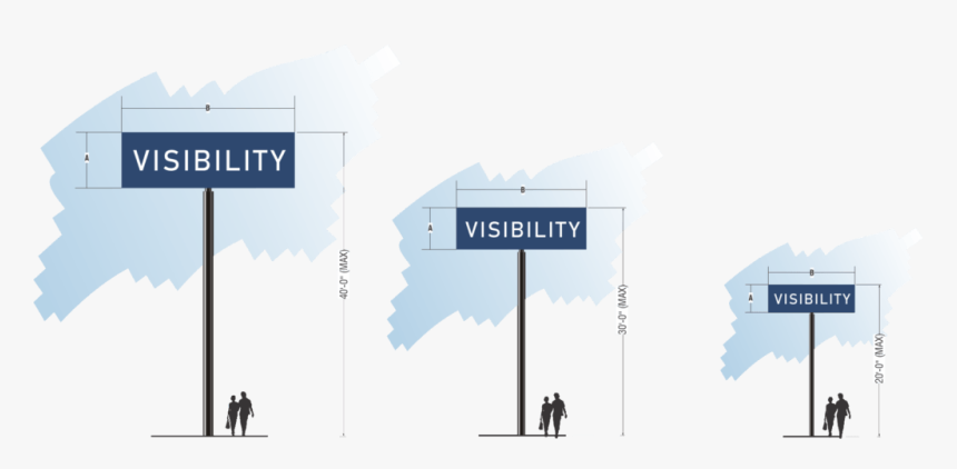 Street Sign, HD Png Download