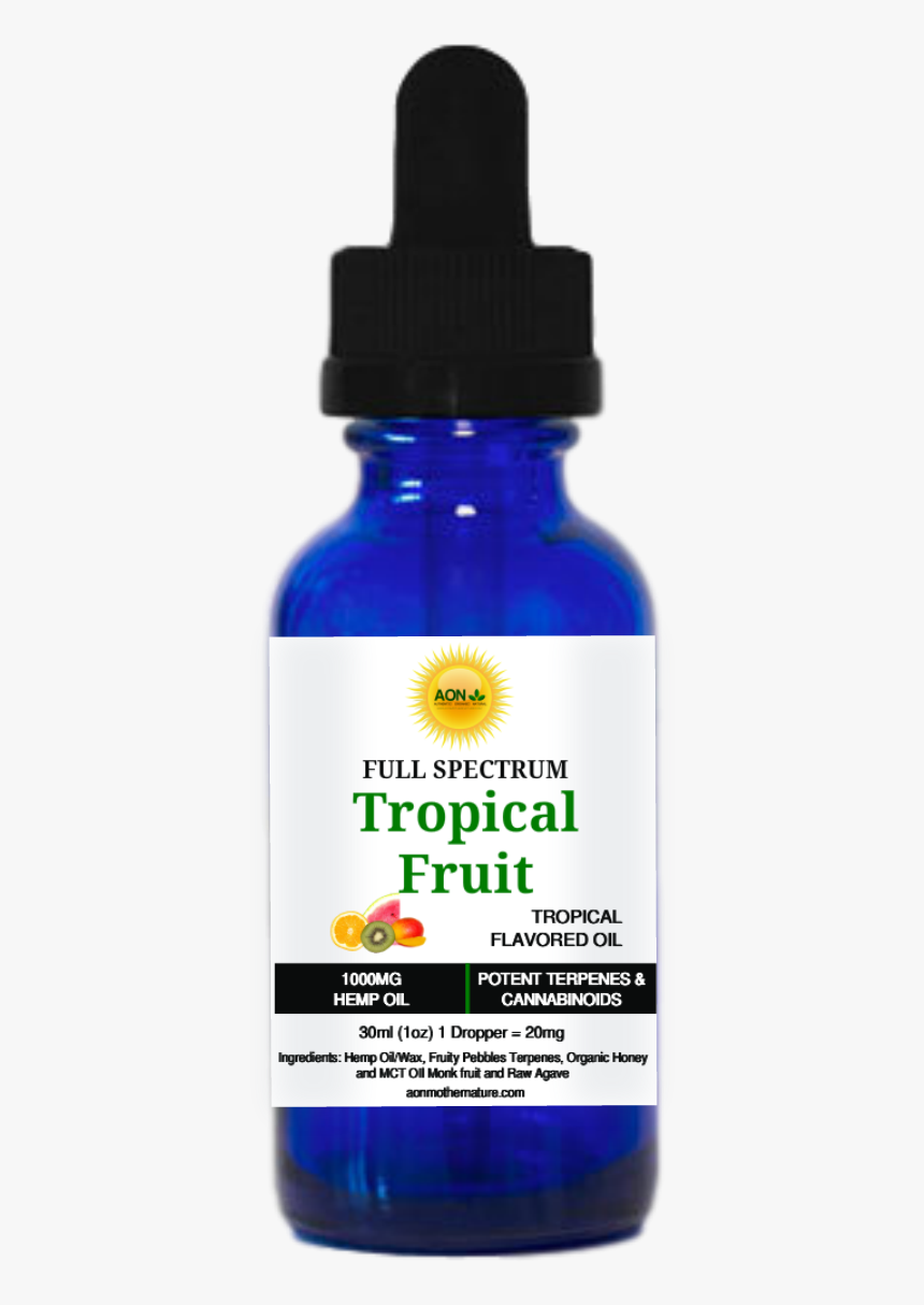 Cannabidiol, HD Png Download