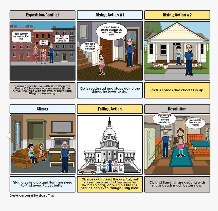 Cartoon, HD Png Download