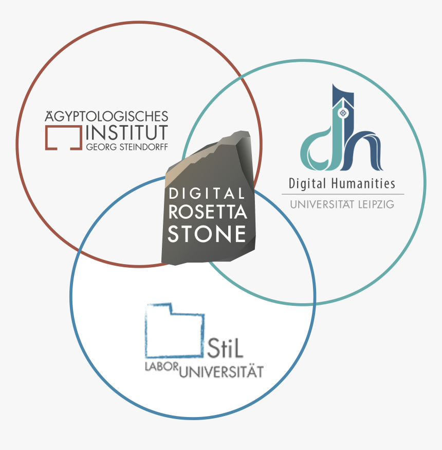 Diagram, HD Png Download