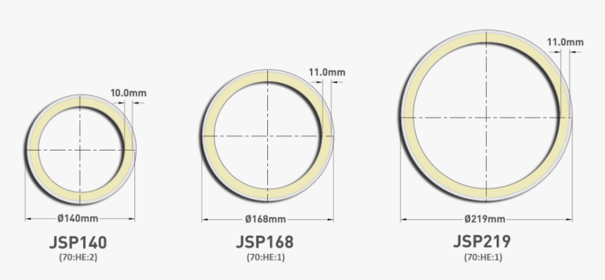Circle, HD Png Download