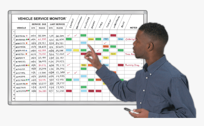 Fleet Vehicle Maintenance Whiteboard, HD Png Download