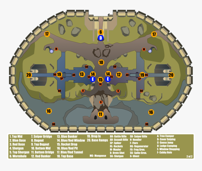 Photobucket - Circle, HD Png Download