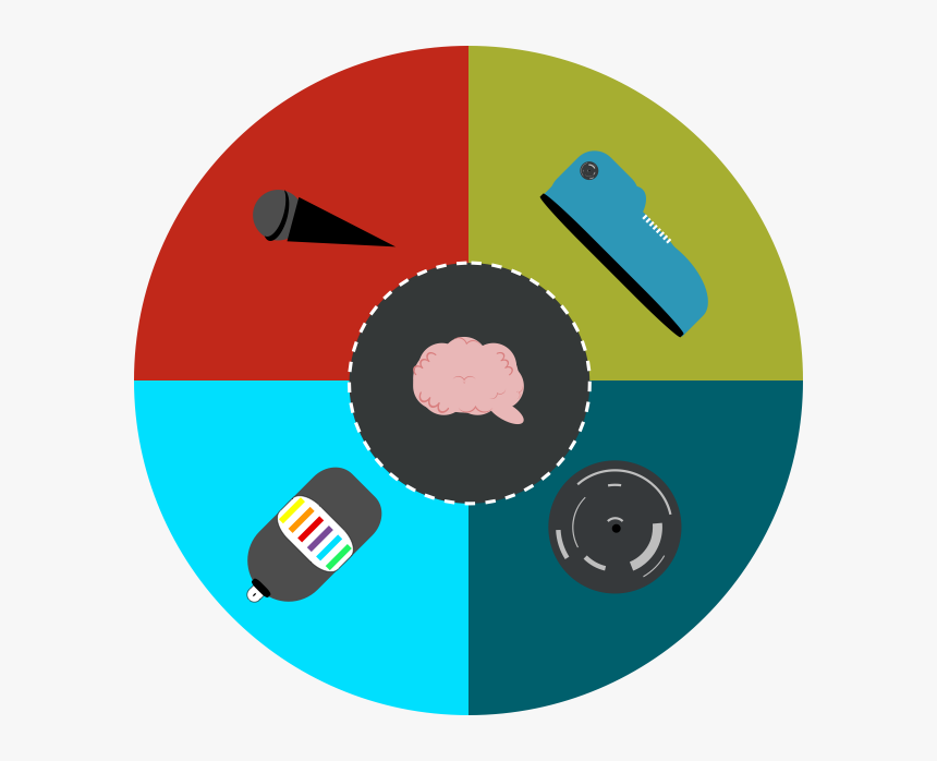 Rep - Circle, HD Png Download